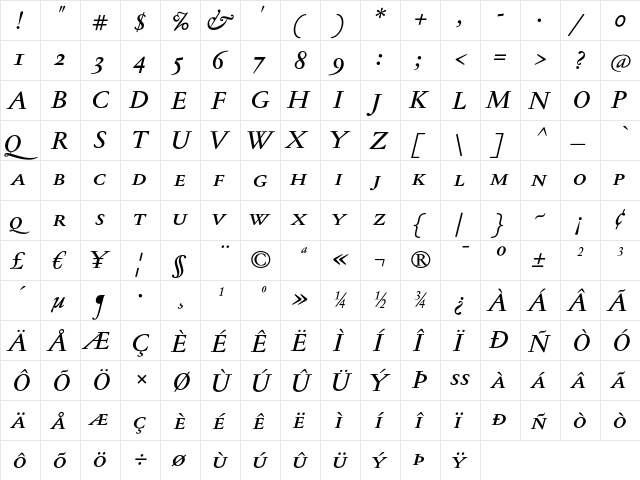 Jannon Text Med SC Italic  glyph index