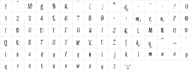LHF Speedstyle I Regular  glyph index