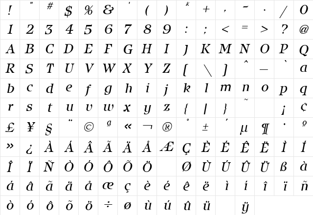 Isbell Italic  glyph index