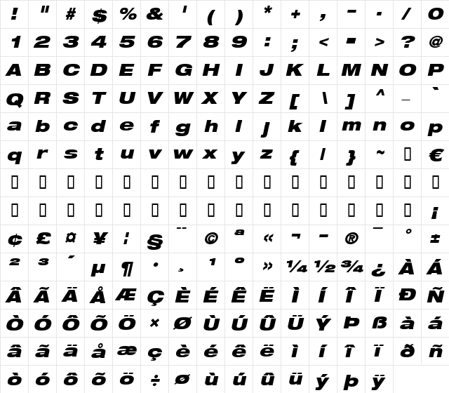 HelveticaNeue LT 93 BlackEx Oblique  glyph index