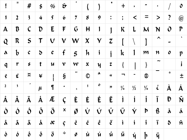 Marlin Condensed Normal  glyph index