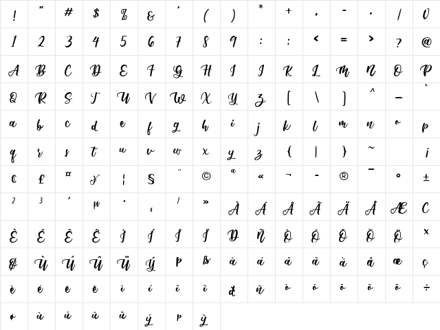 Menthari Regular  glyph index