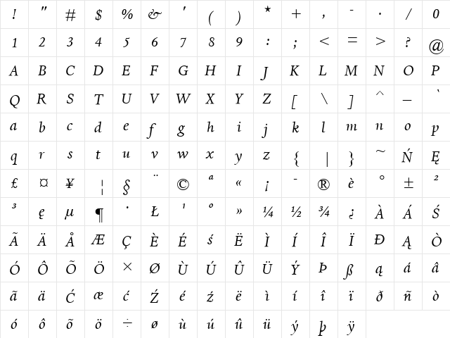 Dante Medium Italic  glyph index