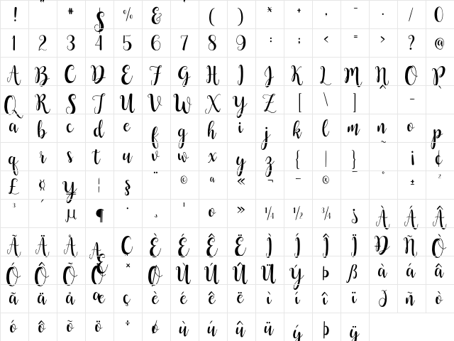 Buttercup Sample Regular  glyph index