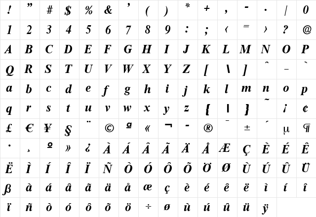 JonasBecker Bold Italic  glyph index