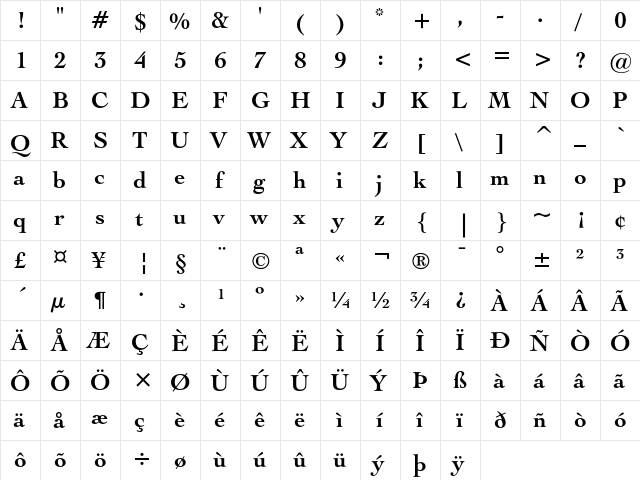 Engravers' Oldstyle 205 Bold  glyph index