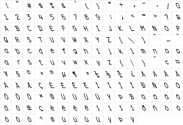 FZ DIGITAL 4 LEFTY Normal  glyph index