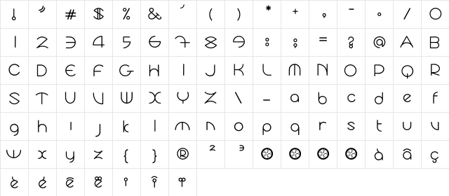 Cyclo Regular  glyph index