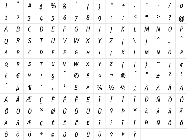 InfoTextRegular CapsIta  glyph index