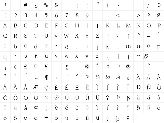Trident SSi Regular  glyph index