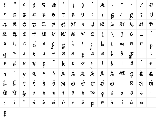 Arriba Arriba LET Plain  glyph index