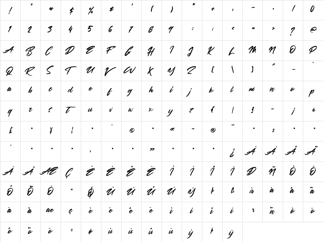 Haredang Regular  glyph index