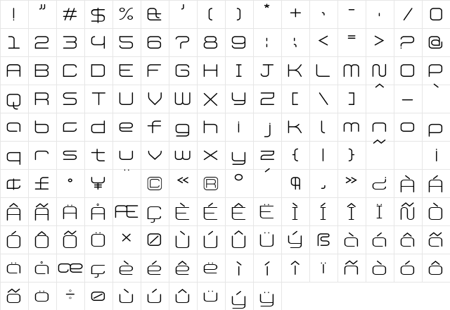 Phat Light Italic  glyph index