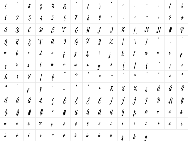Recognition Script Regular  glyph index