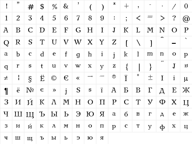 New Journal Regular  glyph index