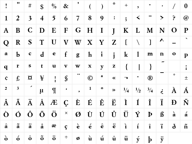 Garamond Becker No9 Med Regular  glyph index