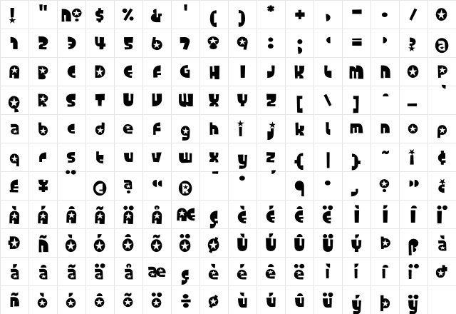 Foonky Starred  glyph index