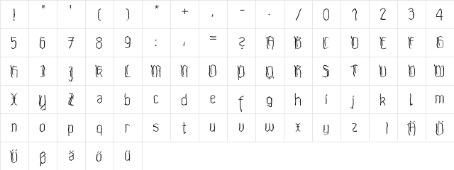 Waldschraz Waldschraz  glyph index
