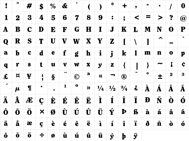 ITC Clearface Black  glyph index