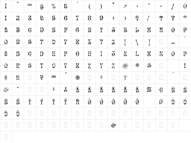Mo Funky Fresh LET Plain  glyph index