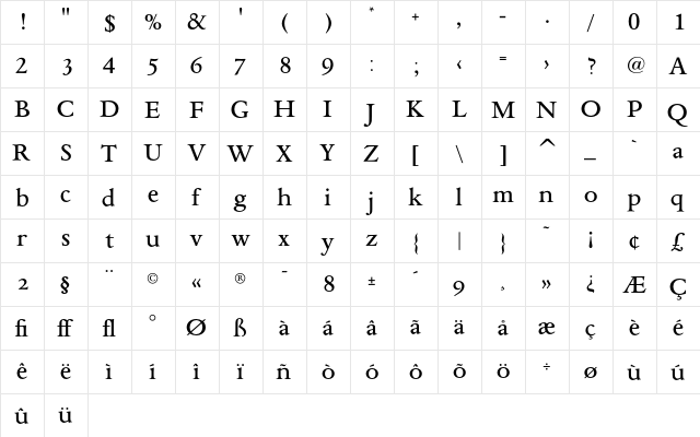 AsdanteMedium Regular  glyph index