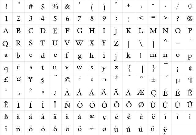 AureliaEF-Book Regular  glyph index