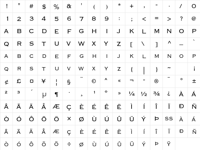 Copperplate Gothic Std 32 BC  glyph index