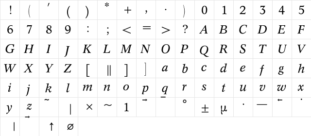 Concorde Math 2 BQ Regular  glyph index