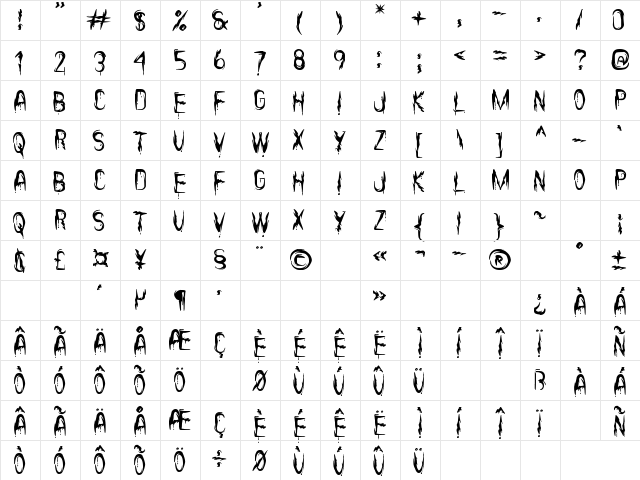 it's Scary Now St Regular  glyph index