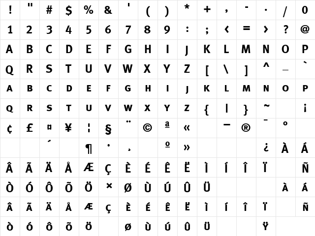 Meta BoldCaps  glyph index