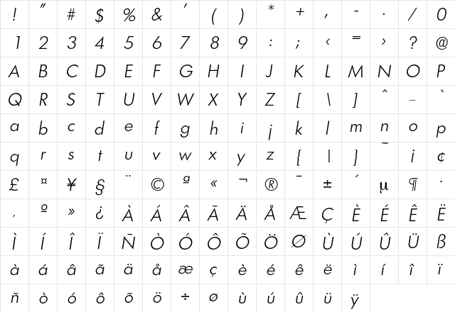 Limerick-LightIta Regular  glyph index