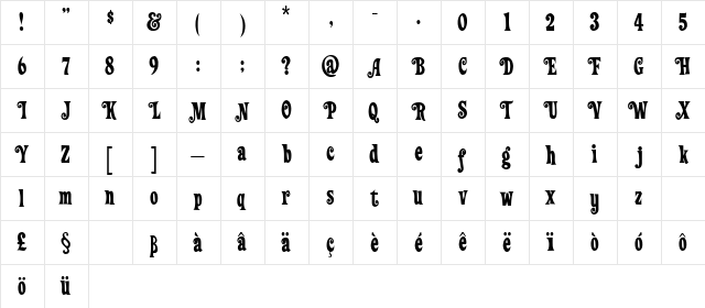Loose New Roman Swash Regular  glyph index