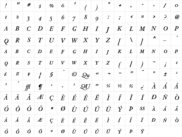 NicolasJensonSG Regular  glyph index