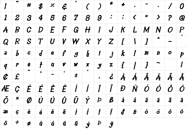 Hey Alfred Bold Italic  glyph index