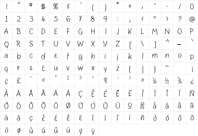 SusiScript Plain  glyph index