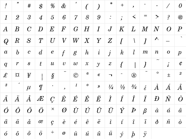 Century Schoolbook T Regular  glyph index