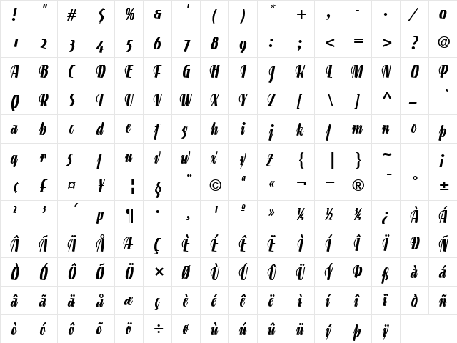 LTGneisenauette LightAlt Bold  glyph index