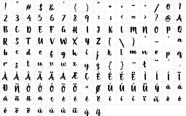 British Script Regular  glyph index