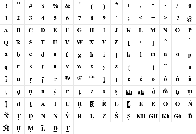 SD1-TTSurekh Bold  glyph index