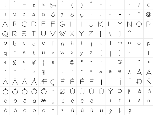 Persnickety HPLHS  glyph index