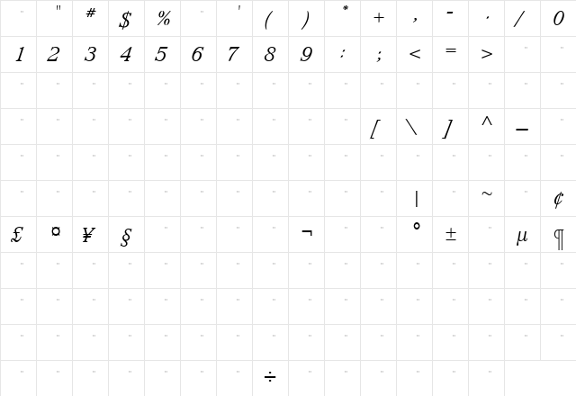 WaverlyLightItalicTab Roman  glyph index