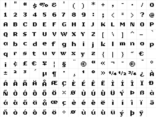 LoResNine WideB  glyph index