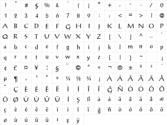 TrSah Prose Antique Plain  glyph index