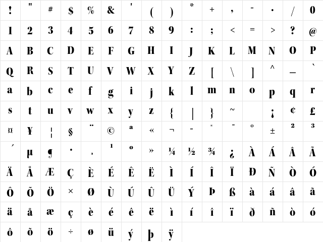 Kepler Std Black Semicondensed Display  glyph index