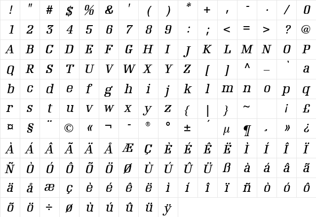 Napoleon Italic  glyph index