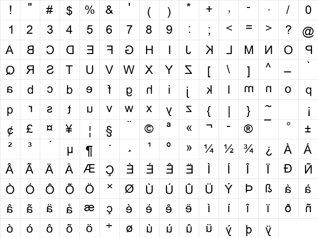 Arial Regular  glyph index