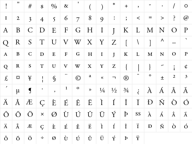 Adobe Garamond Small Caps & Oldstyle Figures  glyph index