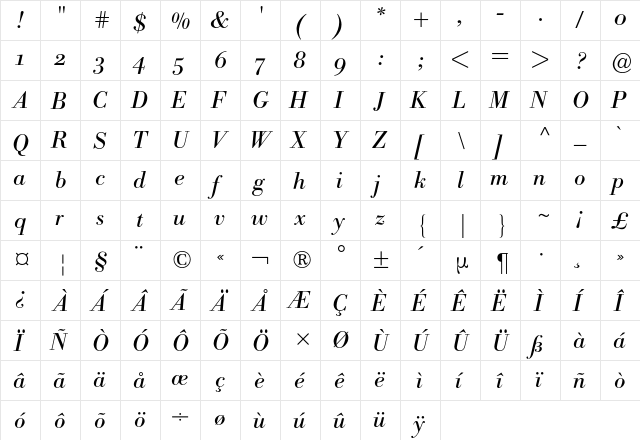 Bodoni Berthold Expert BQ Regular  glyph index