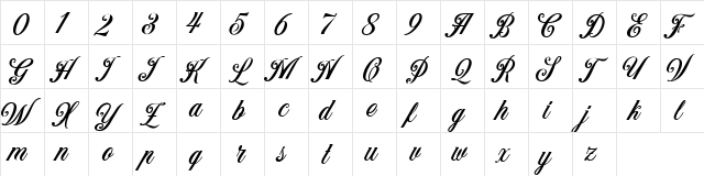 Benford DEMO Script  glyph index