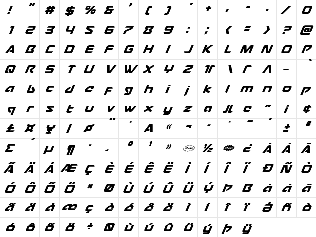 USAngel Super-Italic Italic  glyph index